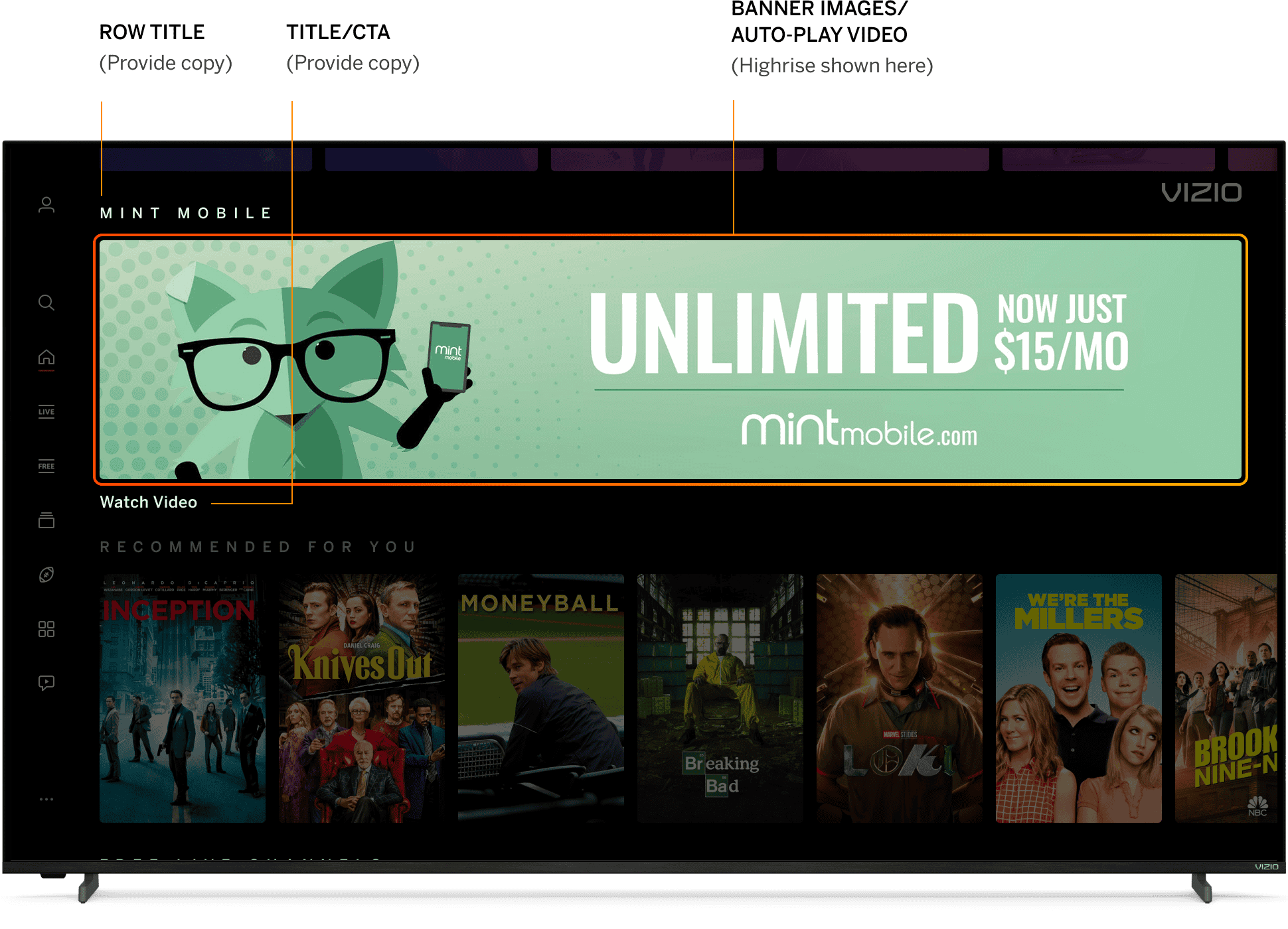 Banner and Tile Overview