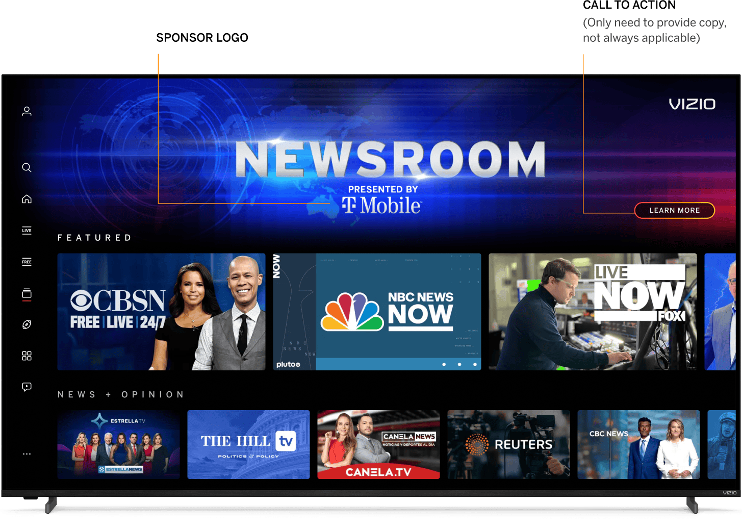 GM Hub Sponsorship Overview