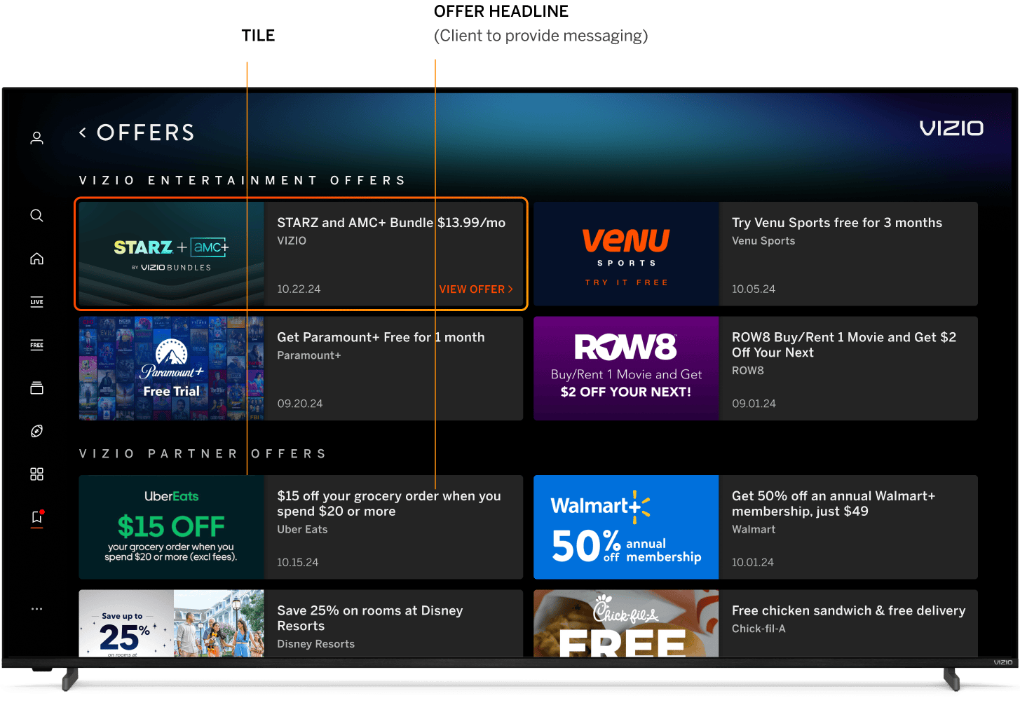 My Hub Offer Overview