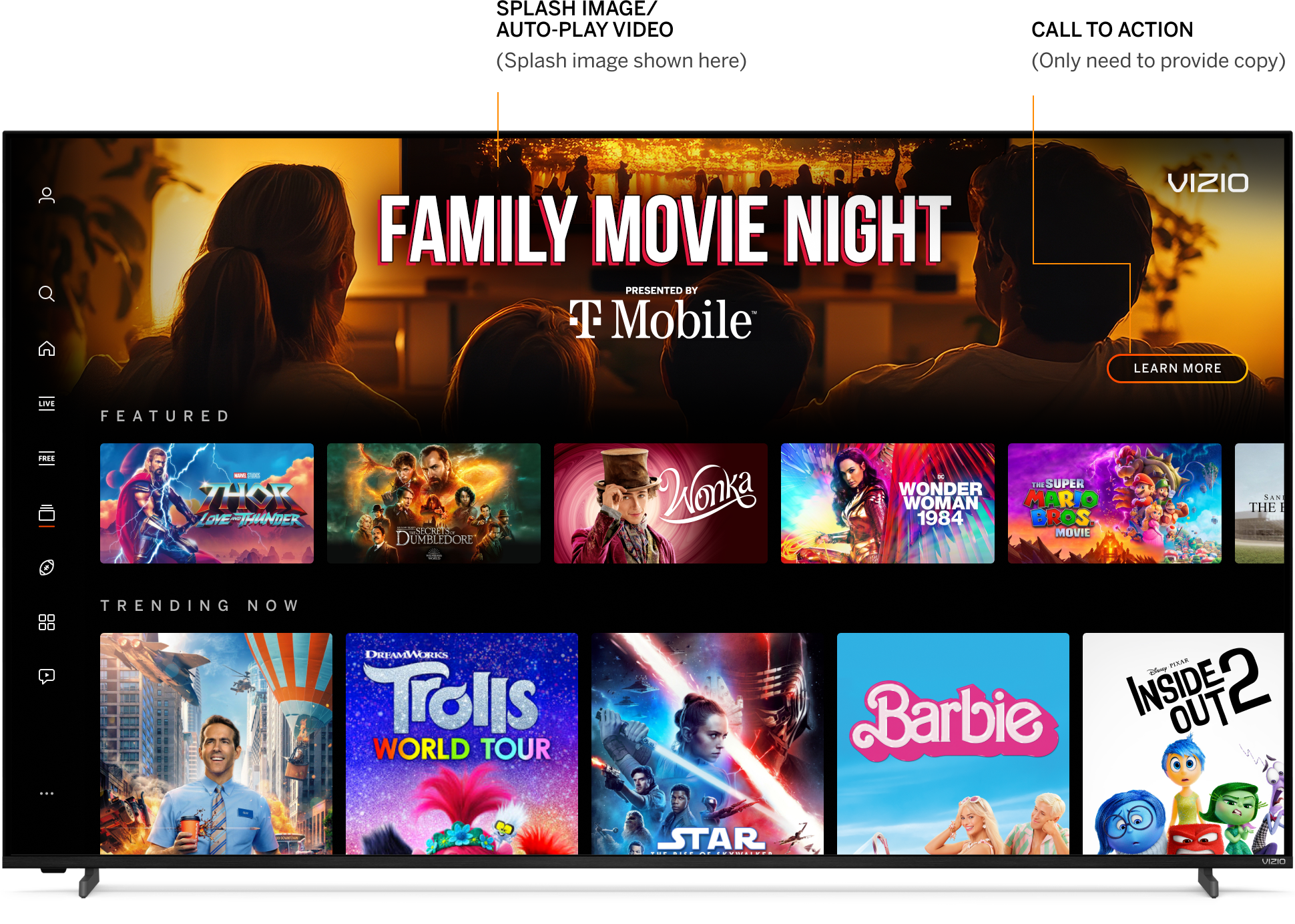 GM Tentpole Overview