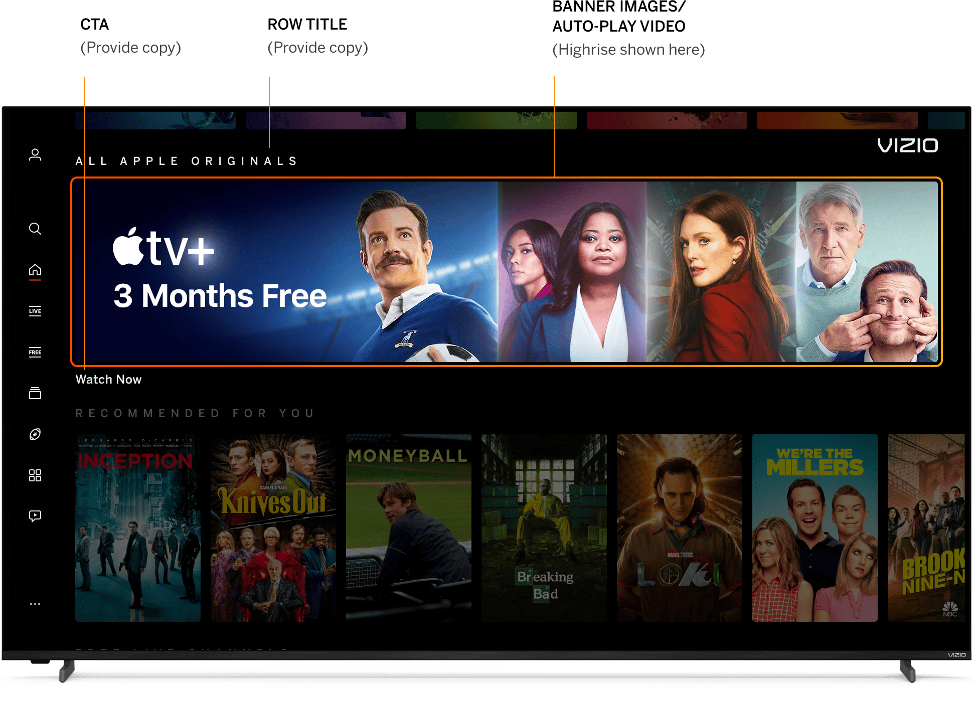 Banners and Tiles Overview