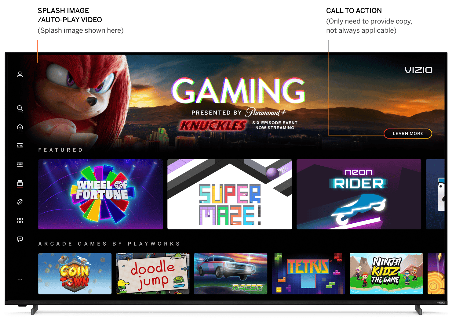 Hub Sponsorship Overview