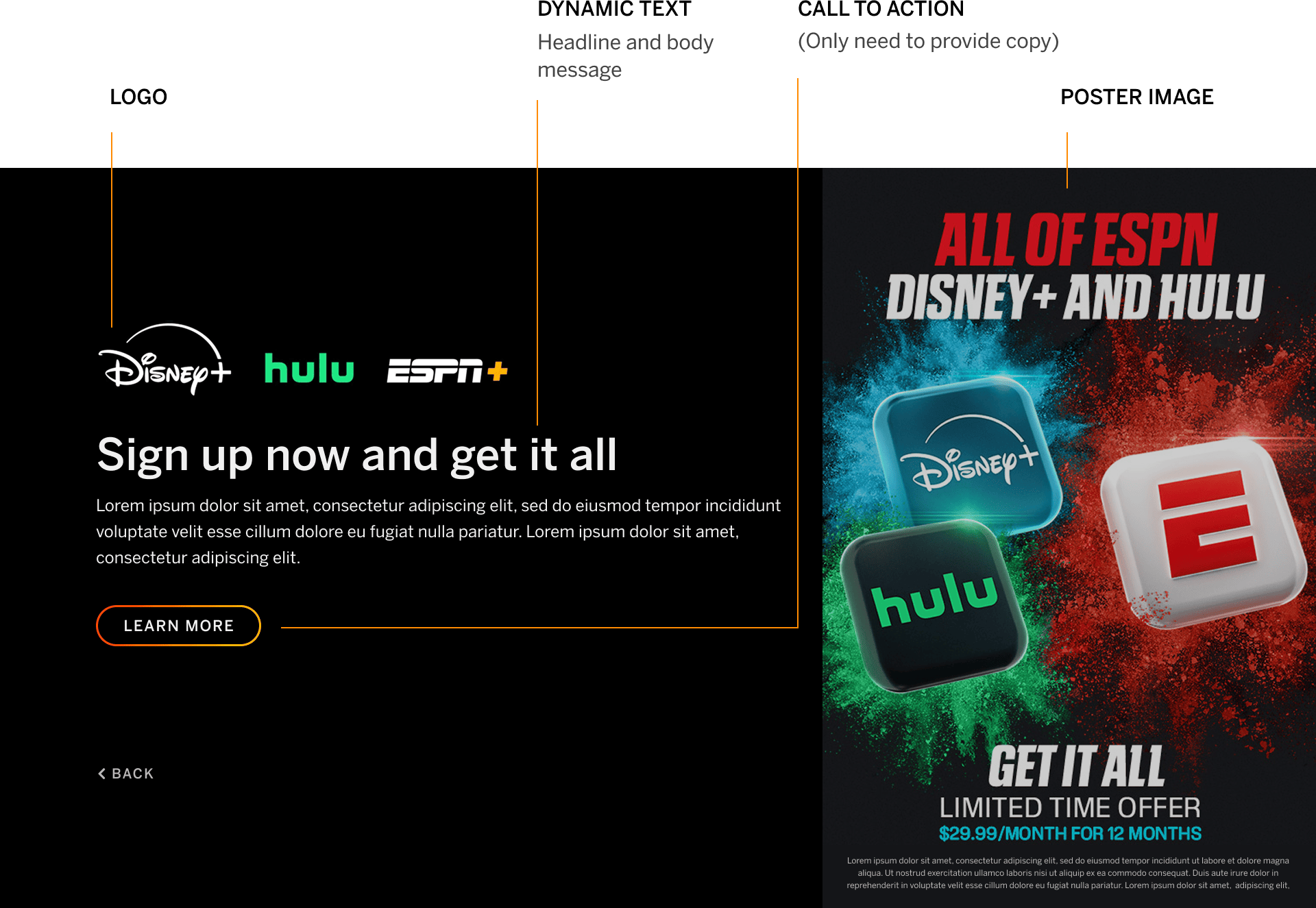 Promo Page Poster Overview ME