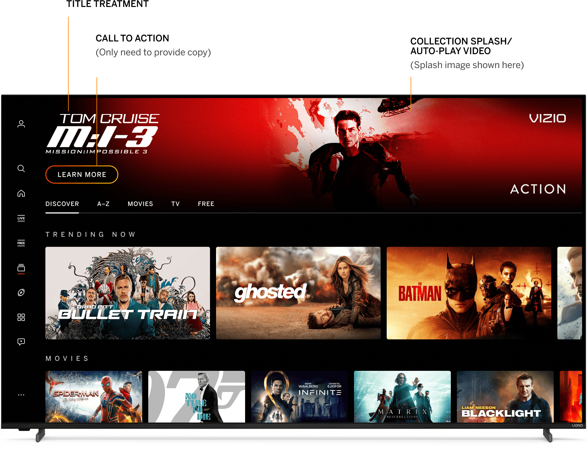 Sponsored_collections_overview2