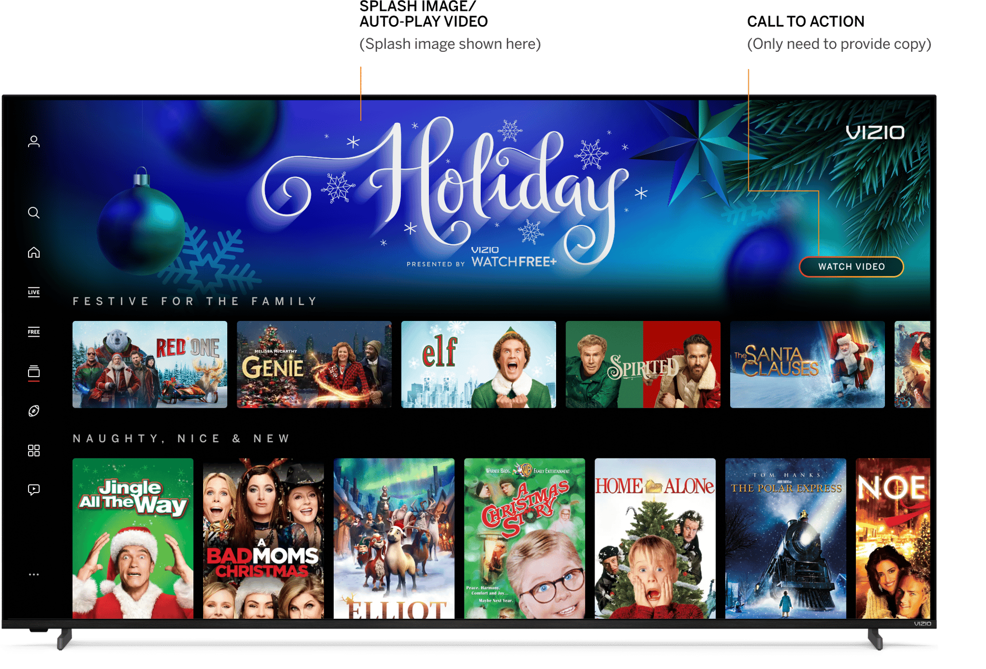 Tentpole sponsorship overview
