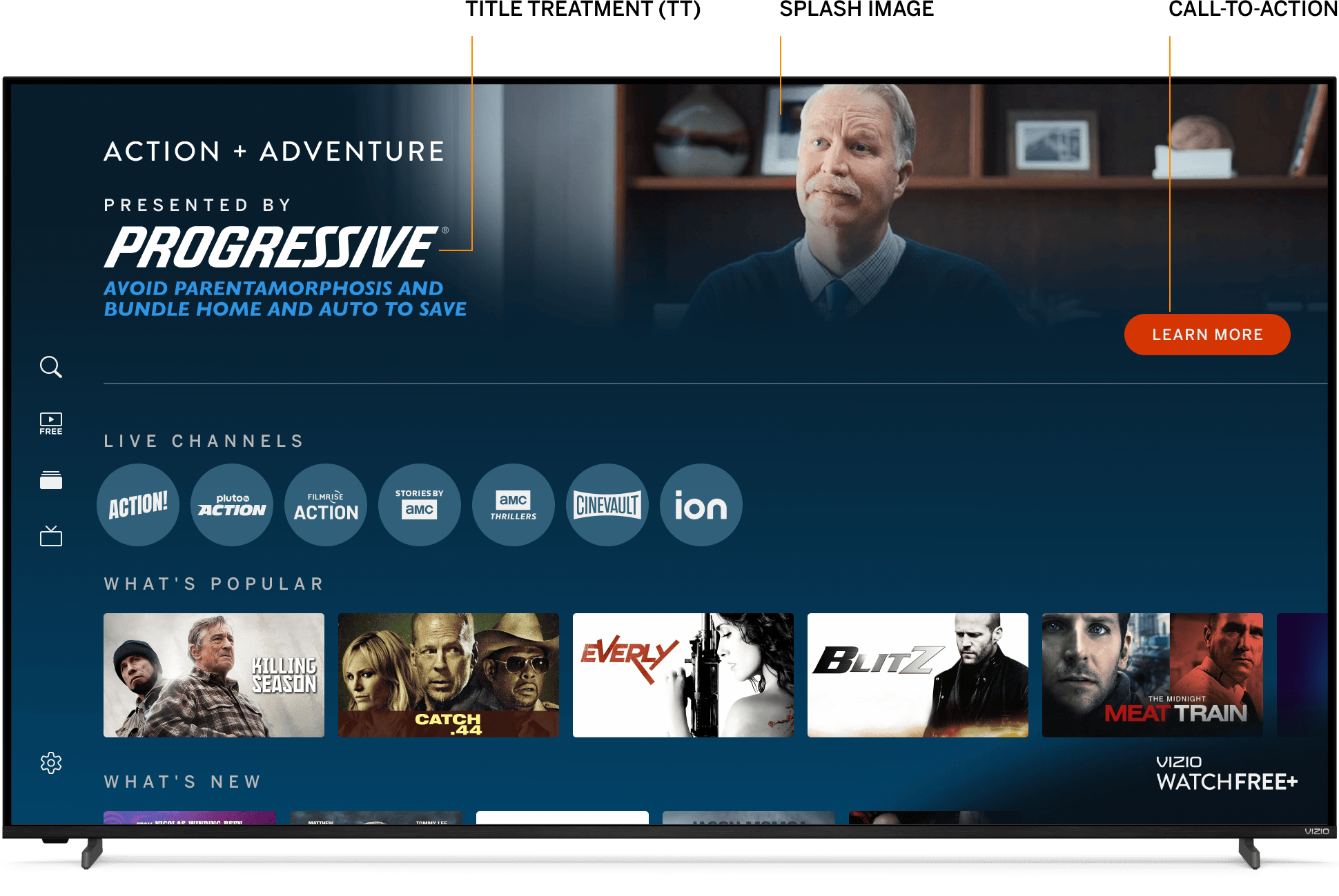 WF Sponsored Collection Page Overview