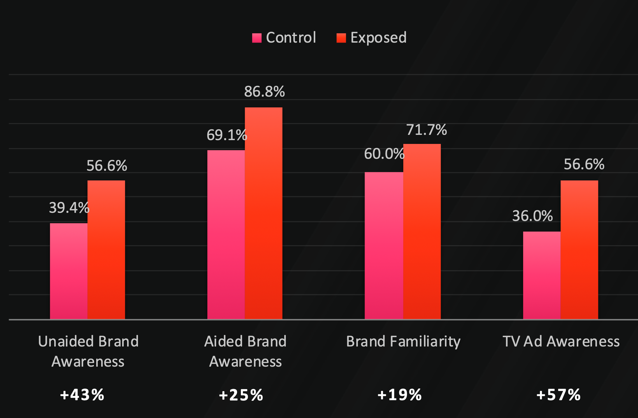 WinterSportsZoneData