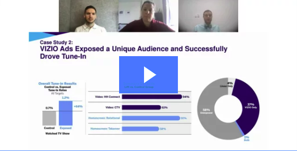 WEBINAR: Power of the Platform — Using ACR Data To Target and Quantify Audiences and Campaigns